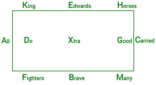 20m x 40m dressage arena and letters