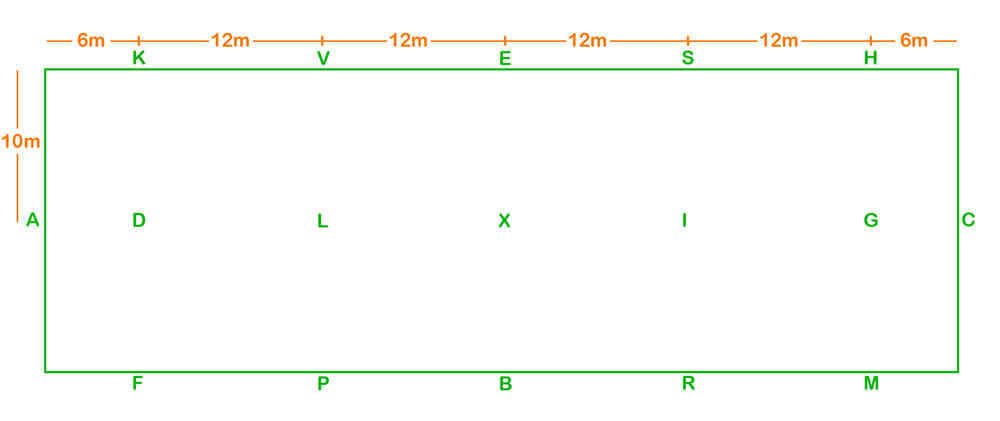 20m x 60m dressage arena and letters